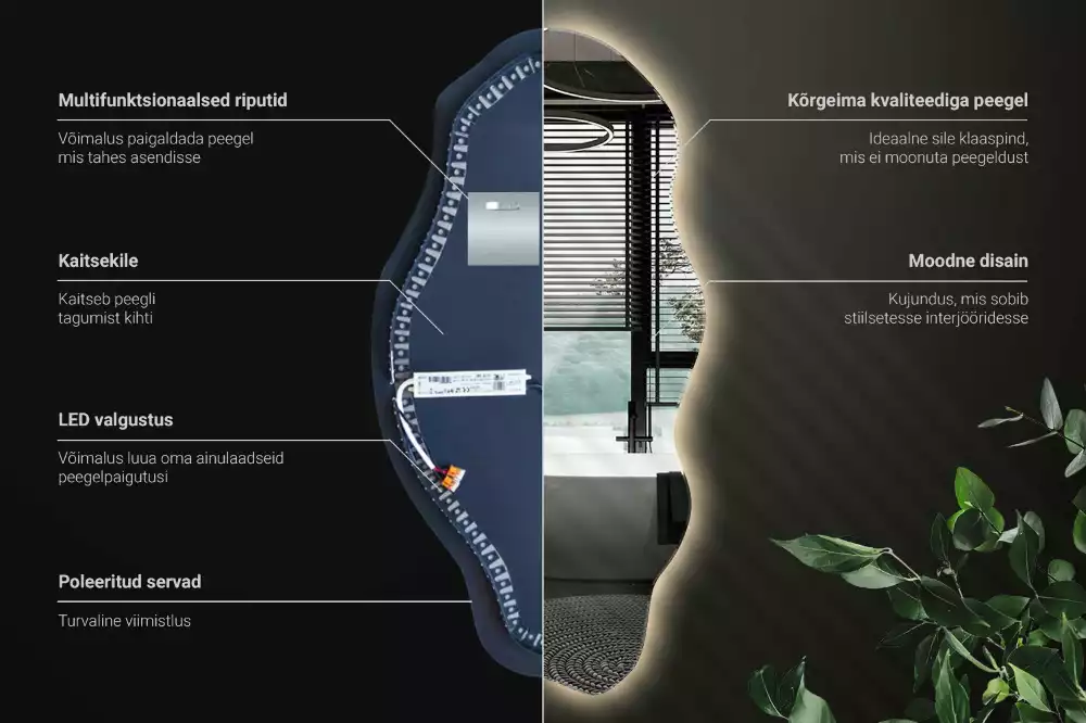 Asymetricke zrcadlo LED svítící bod
