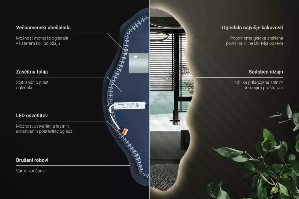 Asymetricke zrcadlo LED svítící bod