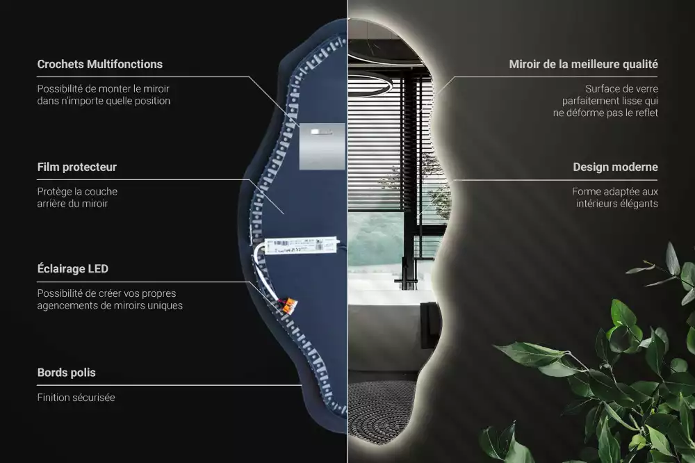 Asymetricke zrcadlo LED svítící bod
