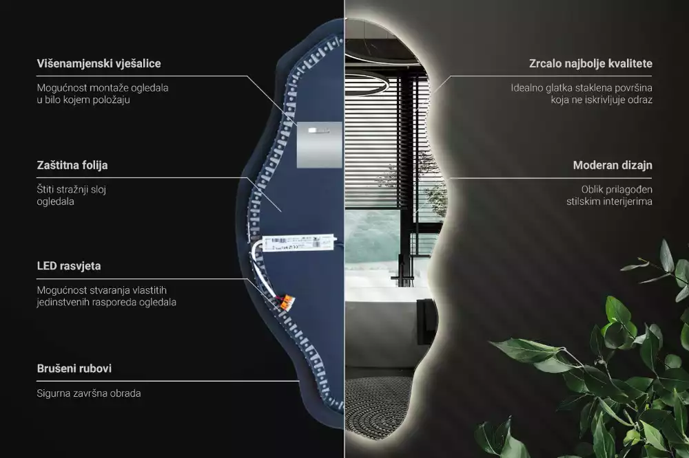Asymetricke zrcadlo LED svítící bod