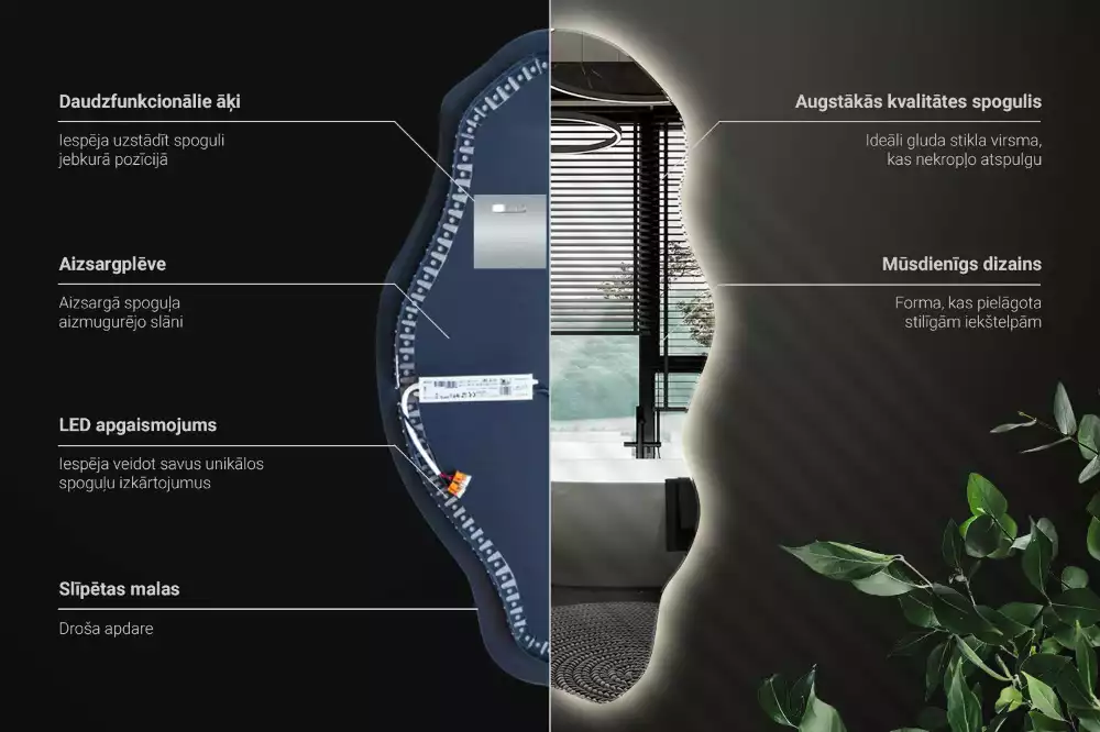 Asymetricke zrcadlo LED svítící bod