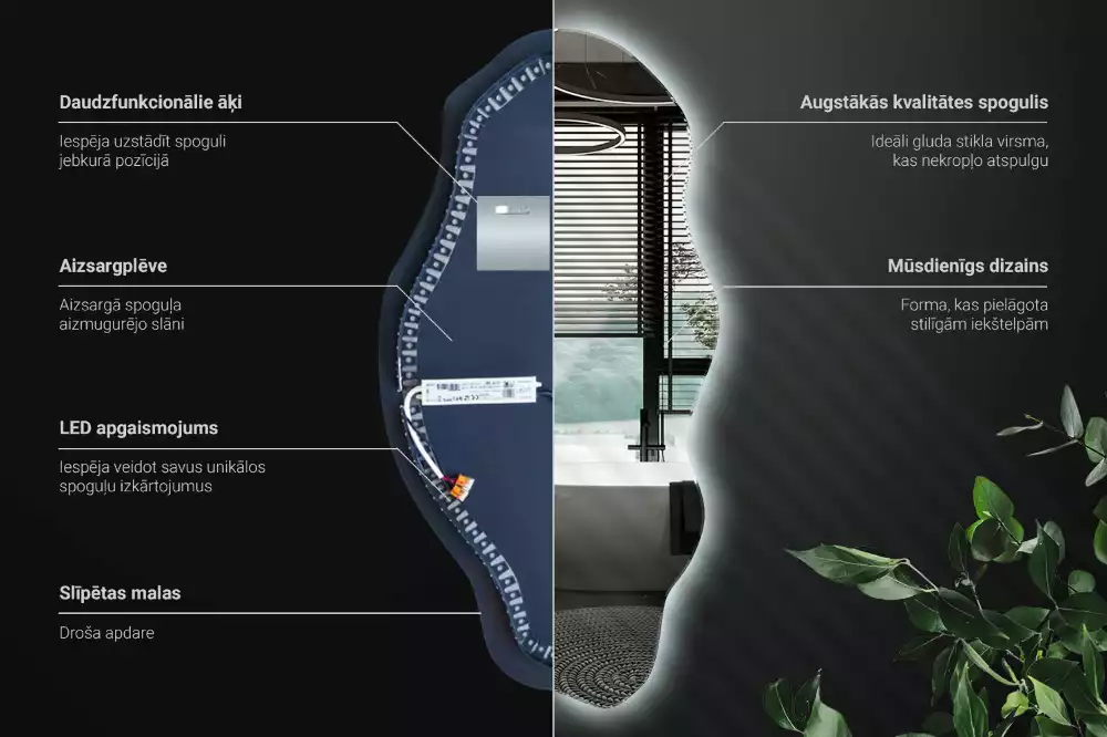 Asymetricke zrcadlo LED svítící bod