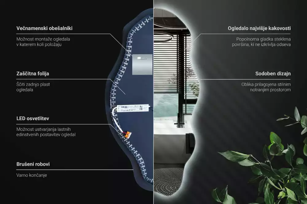 Asymetricke zrcadlo LED svítící bod