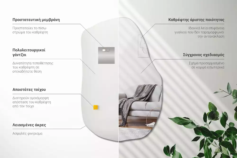 Nepravidelné zrcadlo módním akcentem