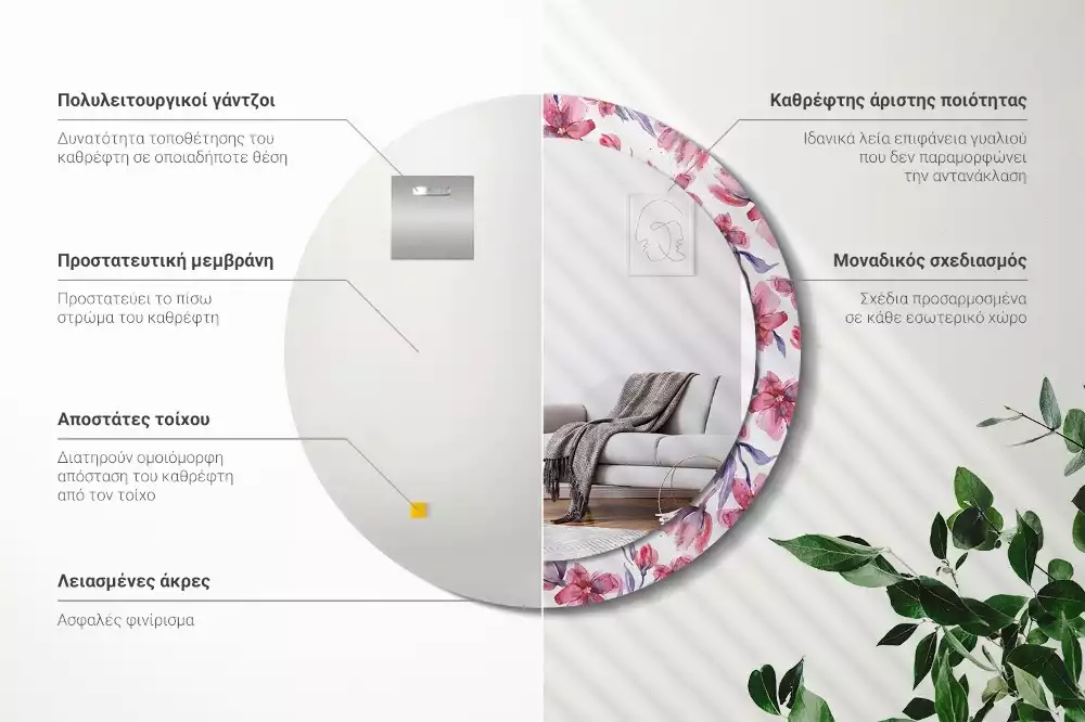 Kulaté dekorační zrcadlo Akvarel květiny