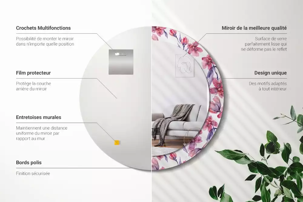 Kulaté dekorační zrcadlo Akvarel květiny