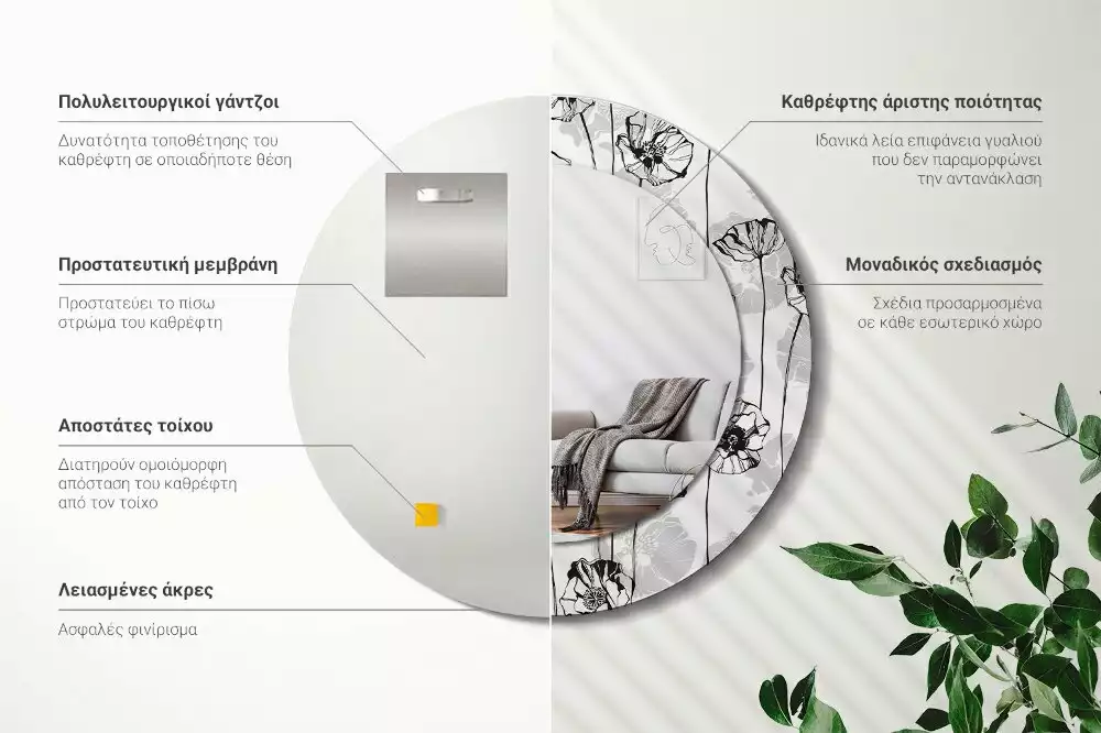 Kulaté dekorační zrcadlo Květy máku