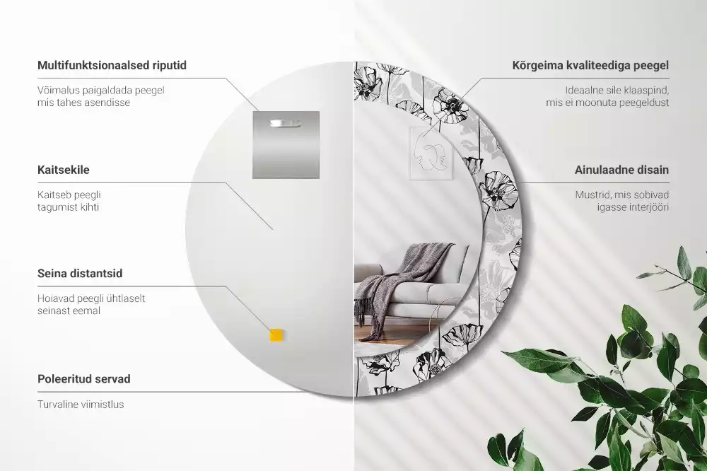 Kulaté dekorační zrcadlo Květy máku