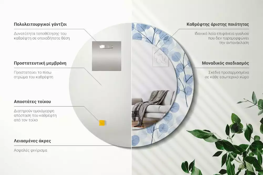 Kulaté dekorační zrcadlo Větve listy