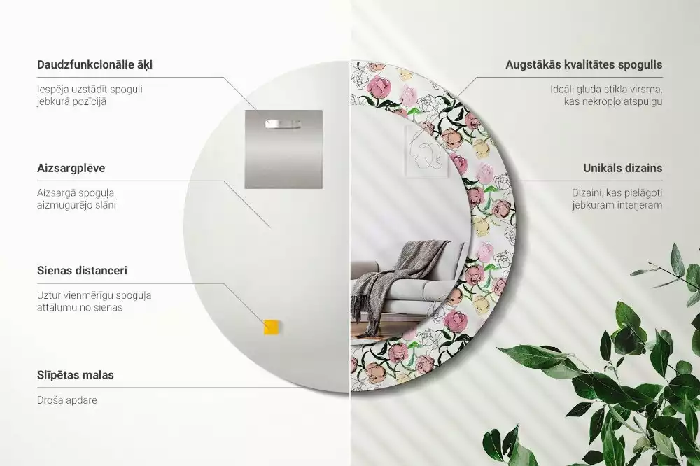 Kulaté dekorační zrcadlo Pupeny pivoňky