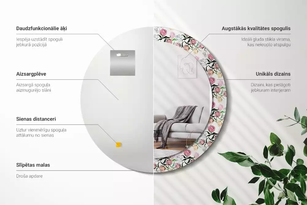 Kulaté dekorační zrcadlo Pupeny pivoňky