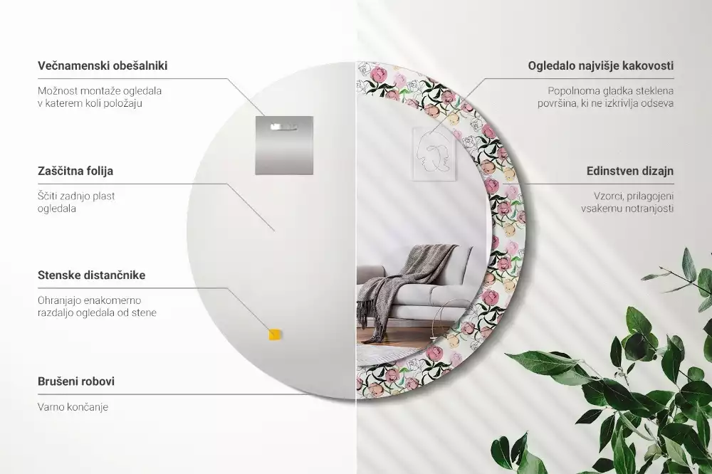 Kulaté dekorační zrcadlo Pupeny pivoňky