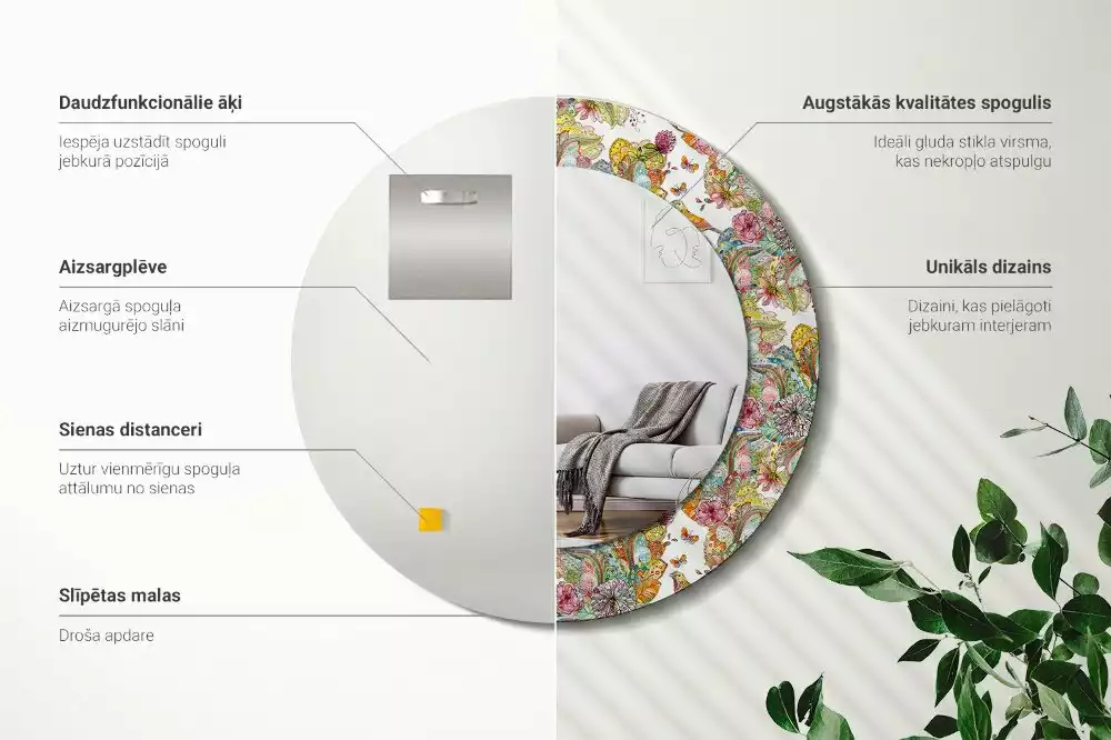 Kulaté dekorační zrcadlo Pohádkové květiny