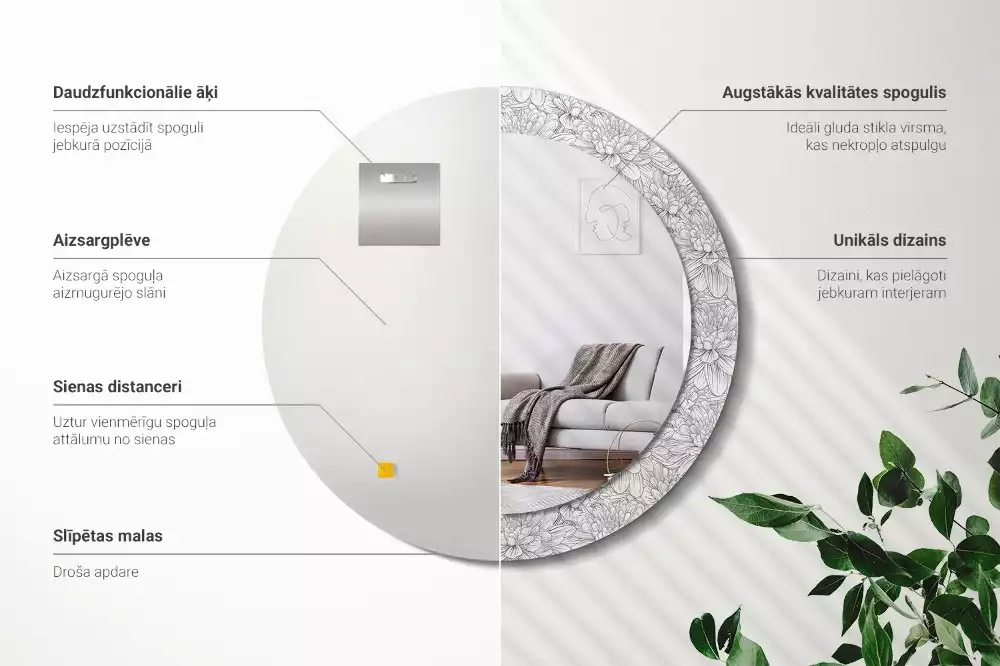 Kulaté dekorační zrcadlo na zeď Lotosové květy