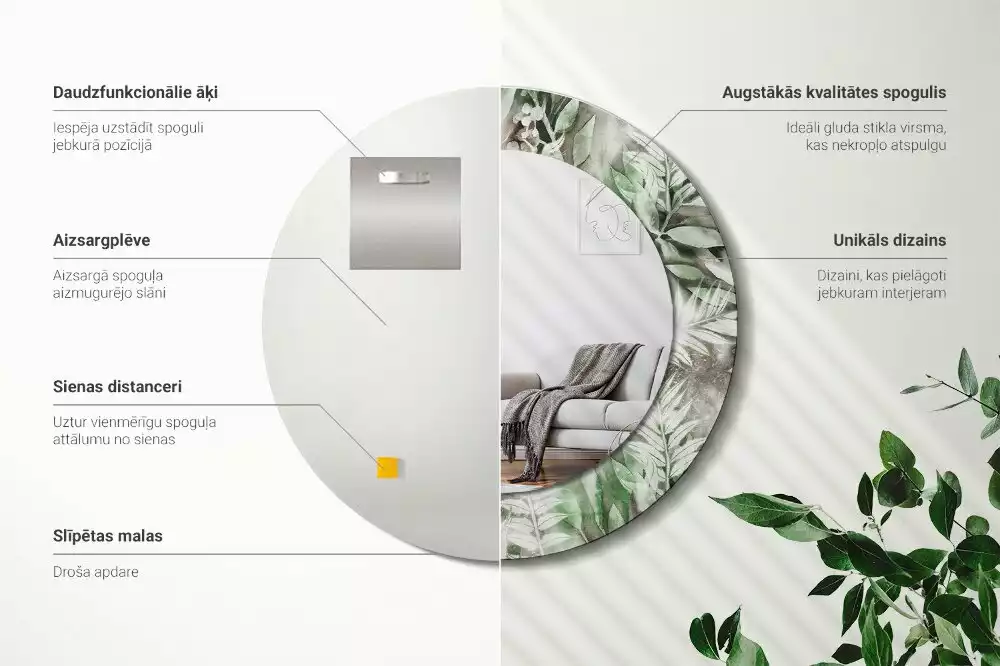 Kulaté dekorační zrcadlo Akvarel listy