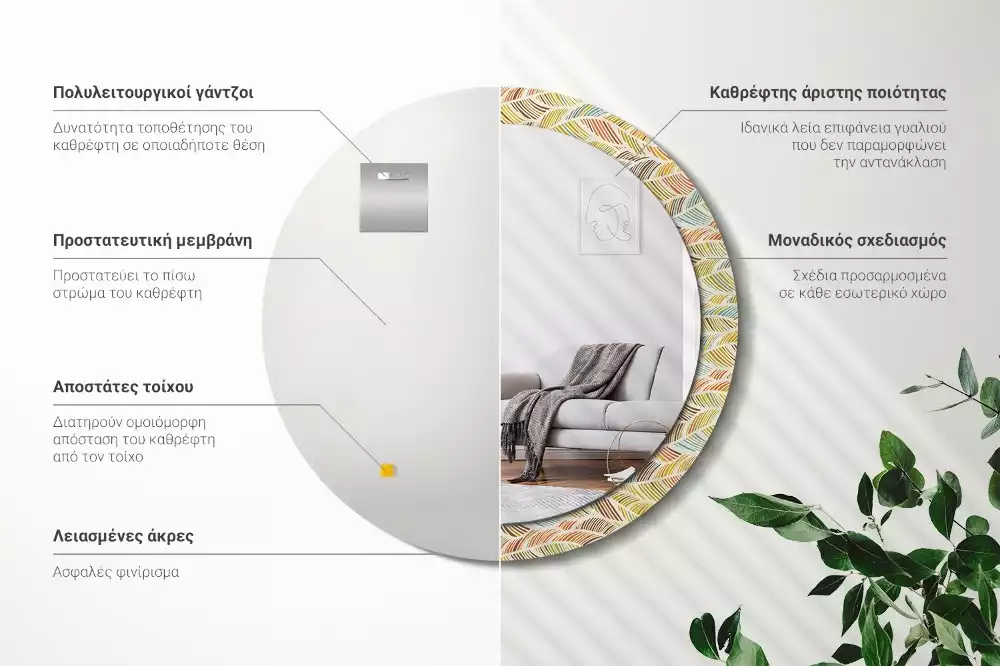 Kulaté dekorační zrcadlo na zeď Abstraktní