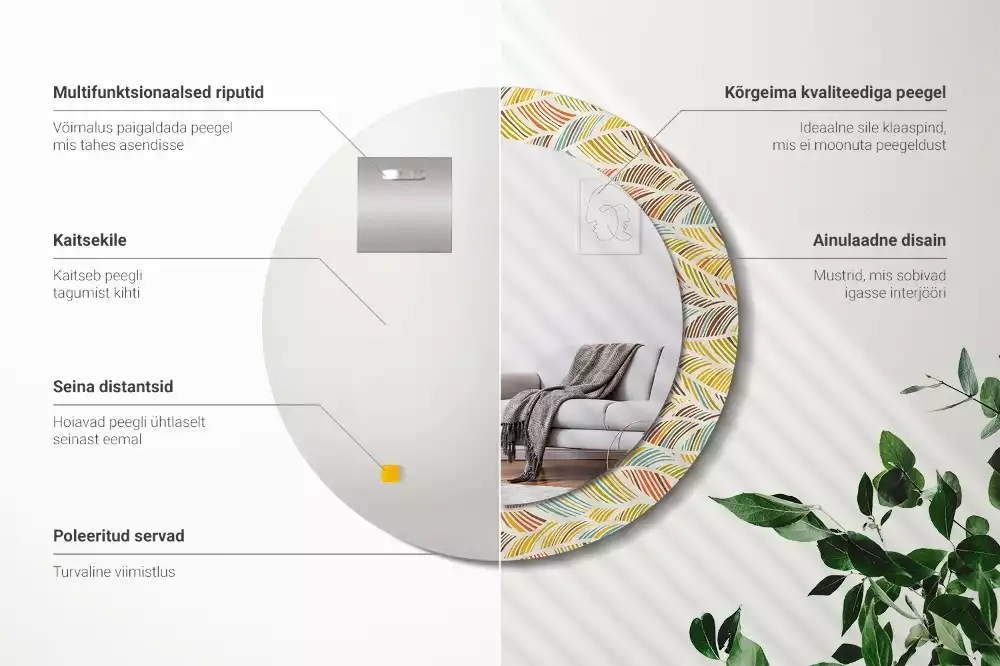 Kulaté dekorační zrcadlo na zeď Abstraktní