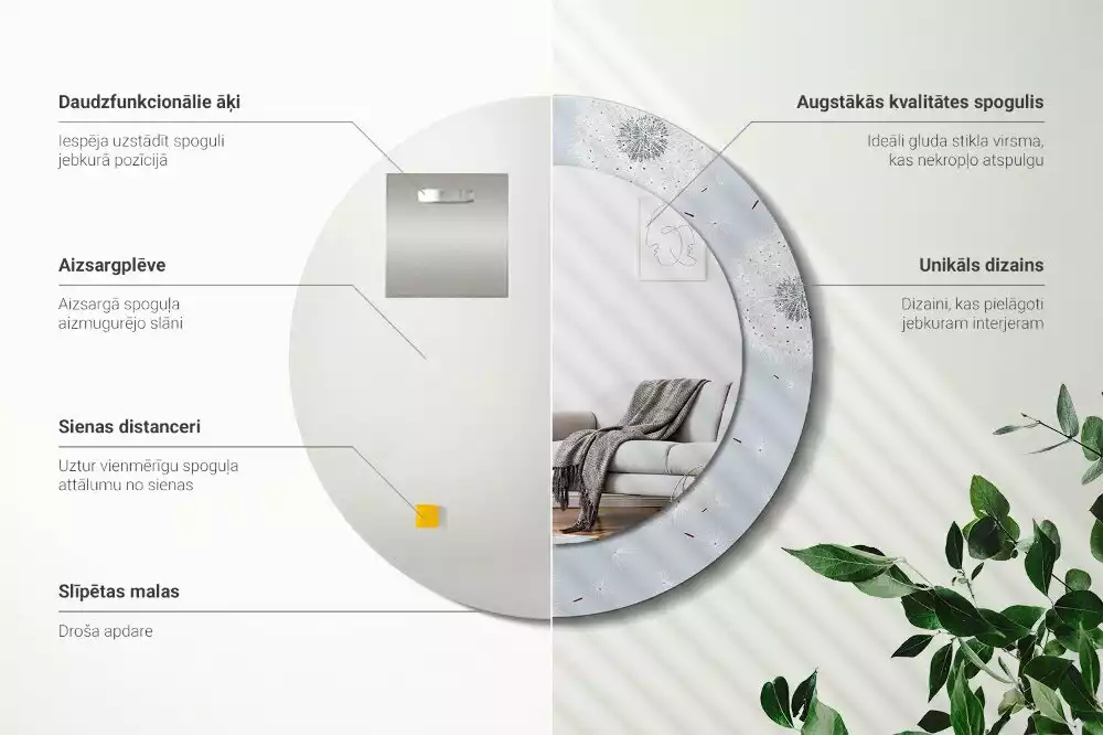 Kulaté dekorační zrcadlo na zeď Pampelišky