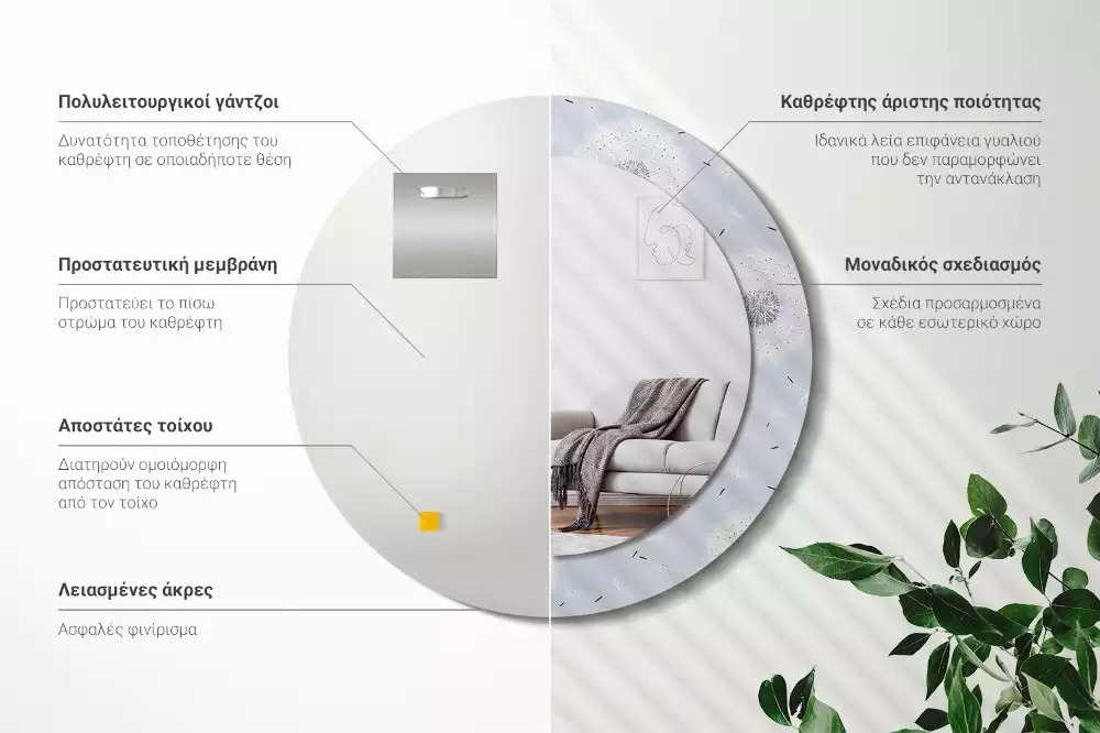 Kulaté dekorační zrcadlo na zeď Pampelišky