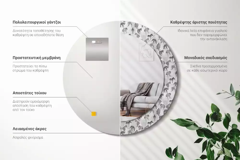 Kulaté dekorační zrcadlo Tropický tygr