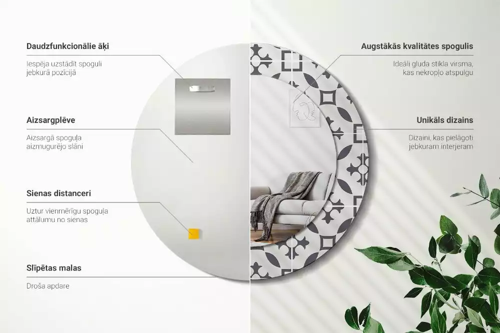 Kulaté dekorační zrcadlo na zeď Vzor dlaždice