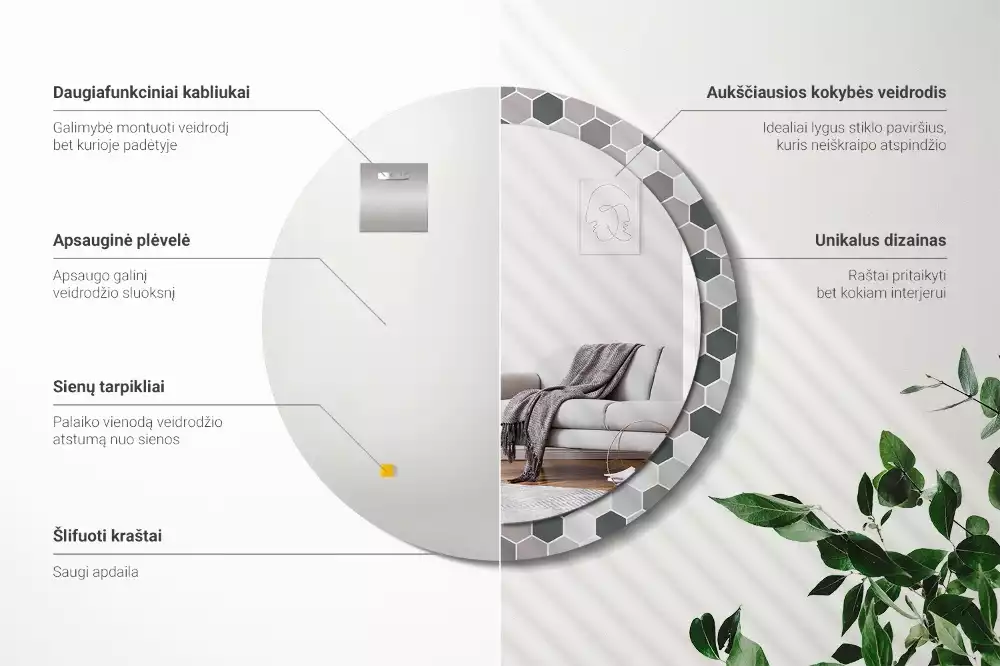 Kulaté dekorační zrcadlo na zeď Šestihranný vzor