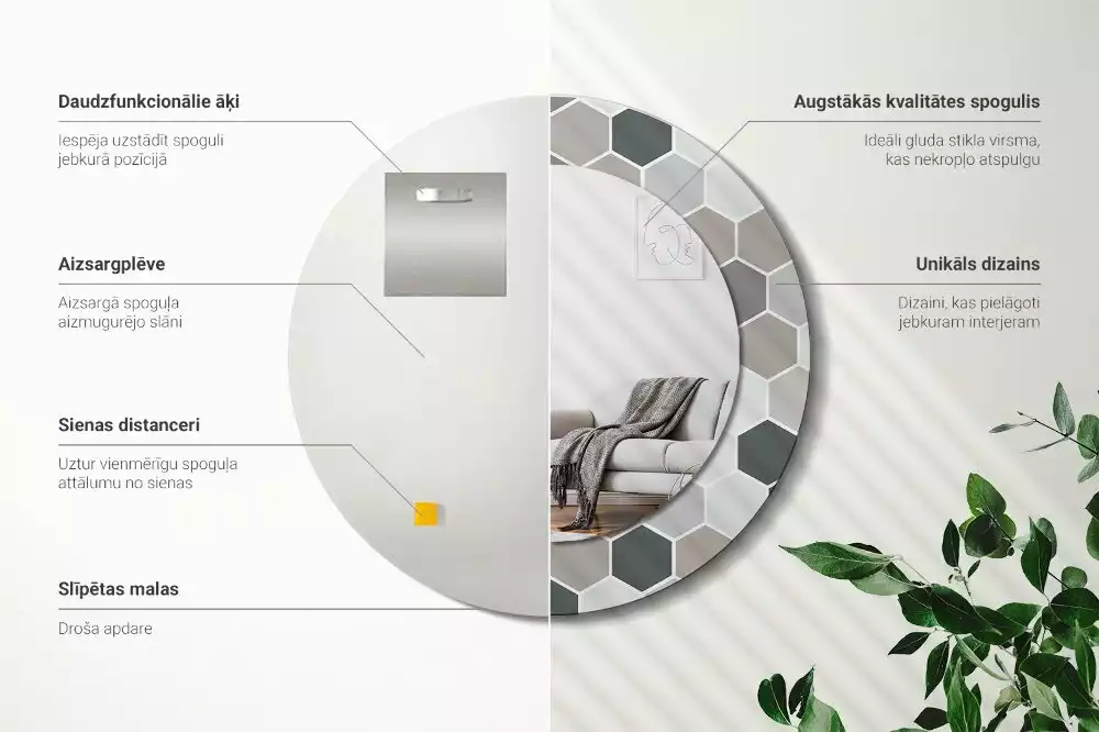 Kulaté dekorační zrcadlo na zeď Šestihranný vzor