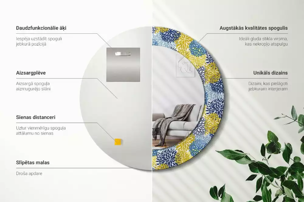 Kulaté dekorační zrcadlo Modré květy