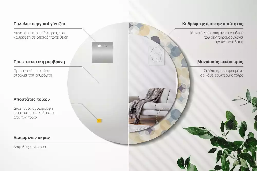 Kulaté dekorační zrcadlo na zeď Geometrické kruhy