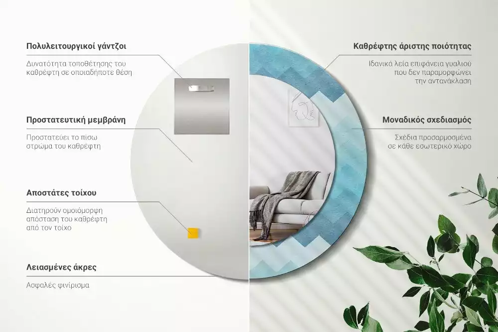 Kulaté dekorativní zrcadlo Modrá chevron