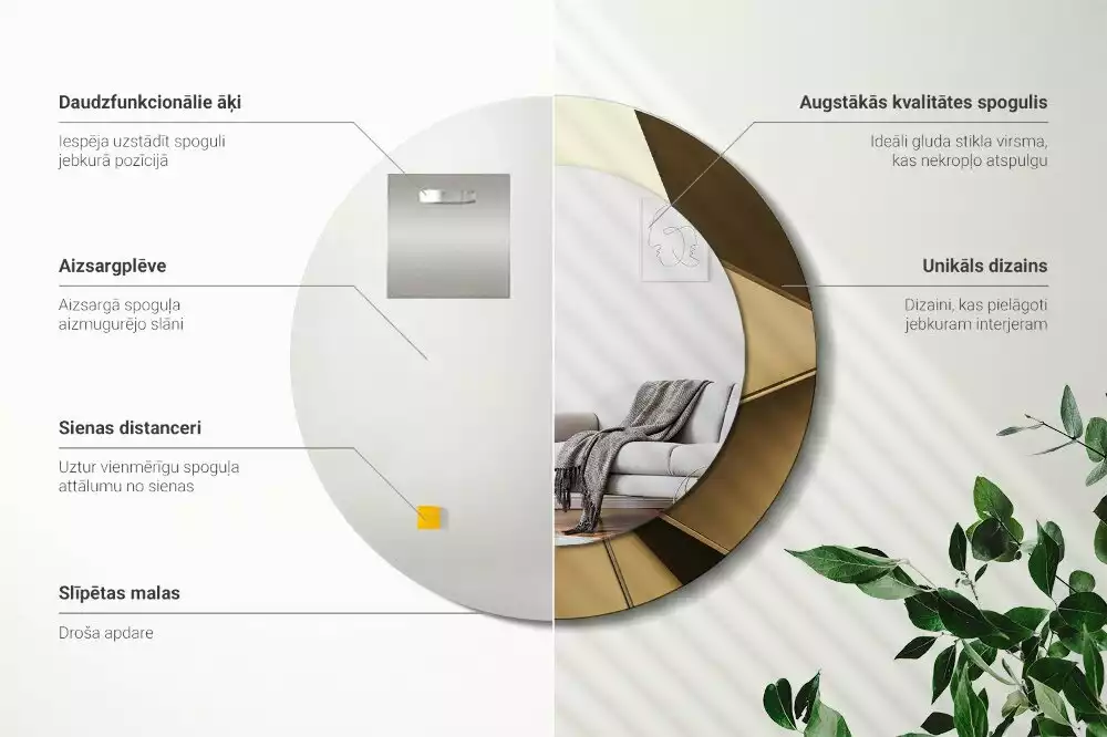 Kulaté dekorativní zrcadlo Moderní abstrakce