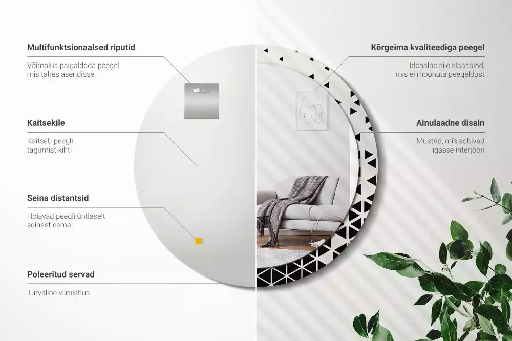 Kulaté dekorativní zrcadlo Geometrické abstrakce