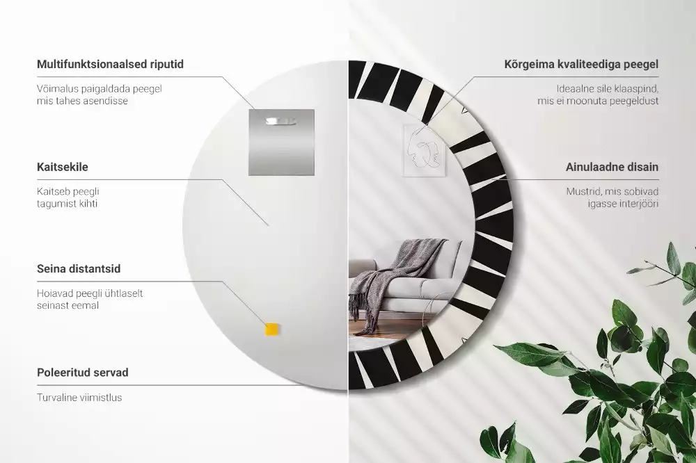 Kulaté zrcadlo s potiskem Abstraktní geometrie