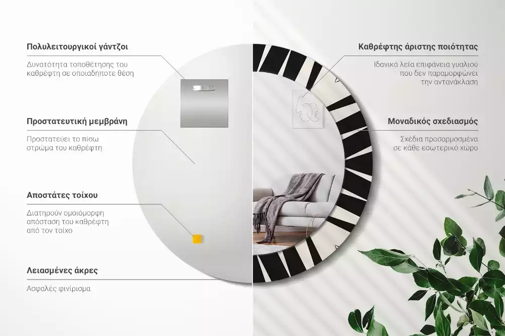 Kulaté zrcadlo s potiskem Abstraktní geometrie