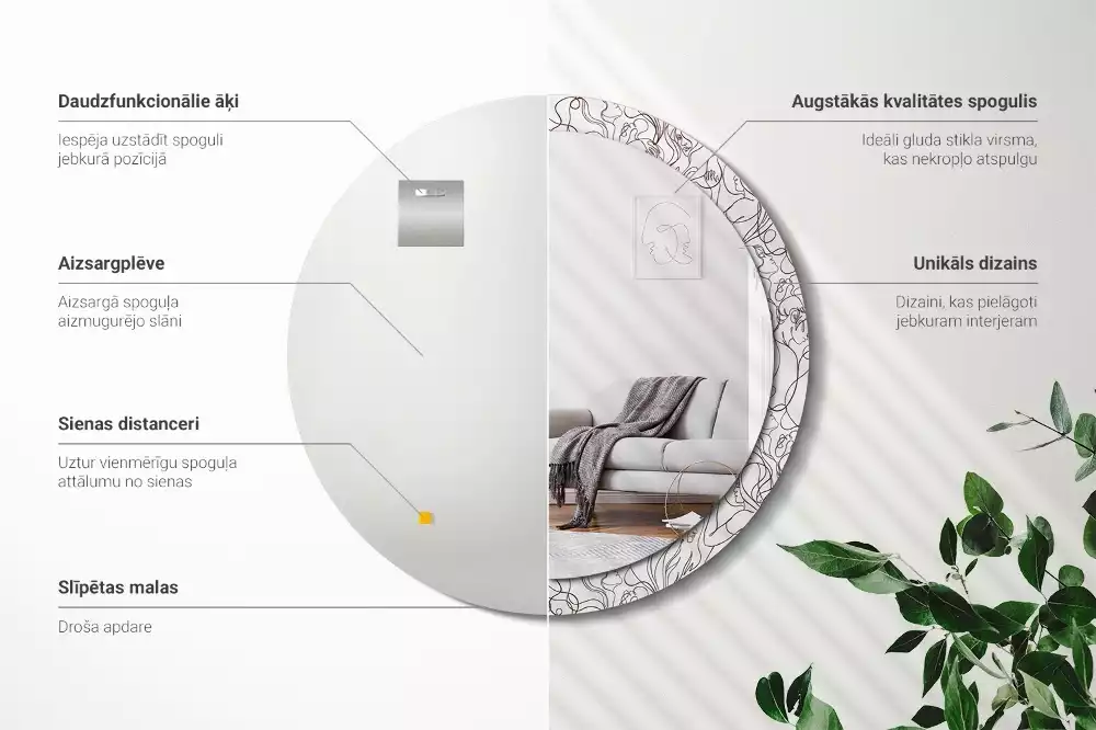 Kulaté zrcadlo s potiskem Tváře z čar