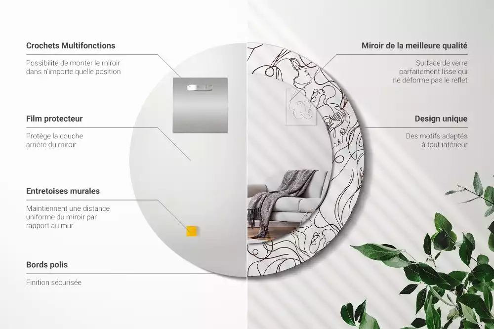 Kulaté zrcadlo s potiskem Tváře z čar