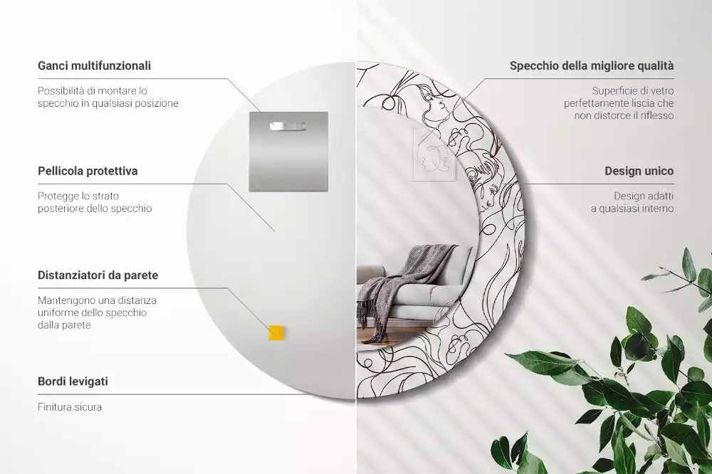 Kulaté zrcadlo s potiskem Tváře z čar