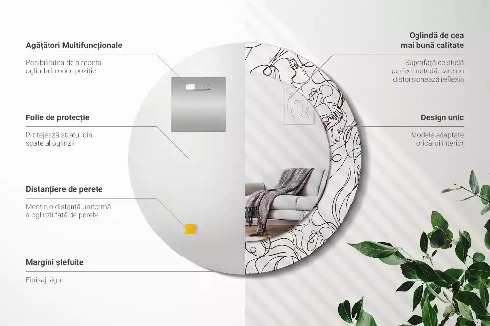 Kulaté zrcadlo s potiskem Tváře z čar