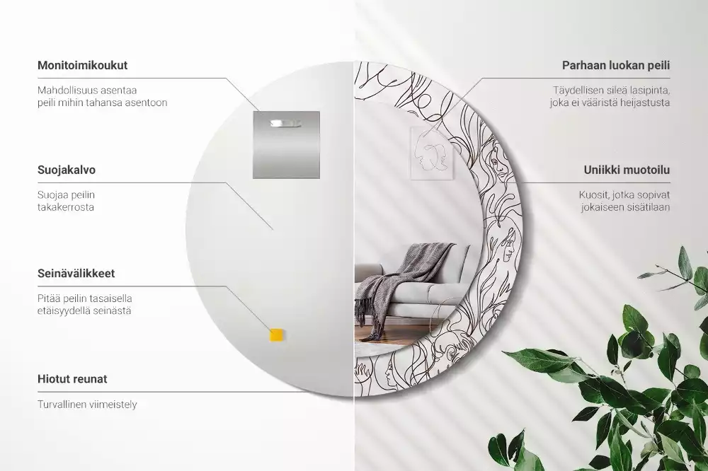 Kulaté zrcadlo s potiskem Tváře z čar