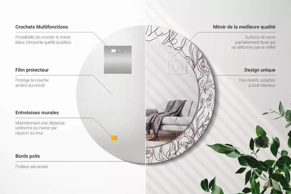 Kulaté zrcadlo s potiskem Tváře z čar