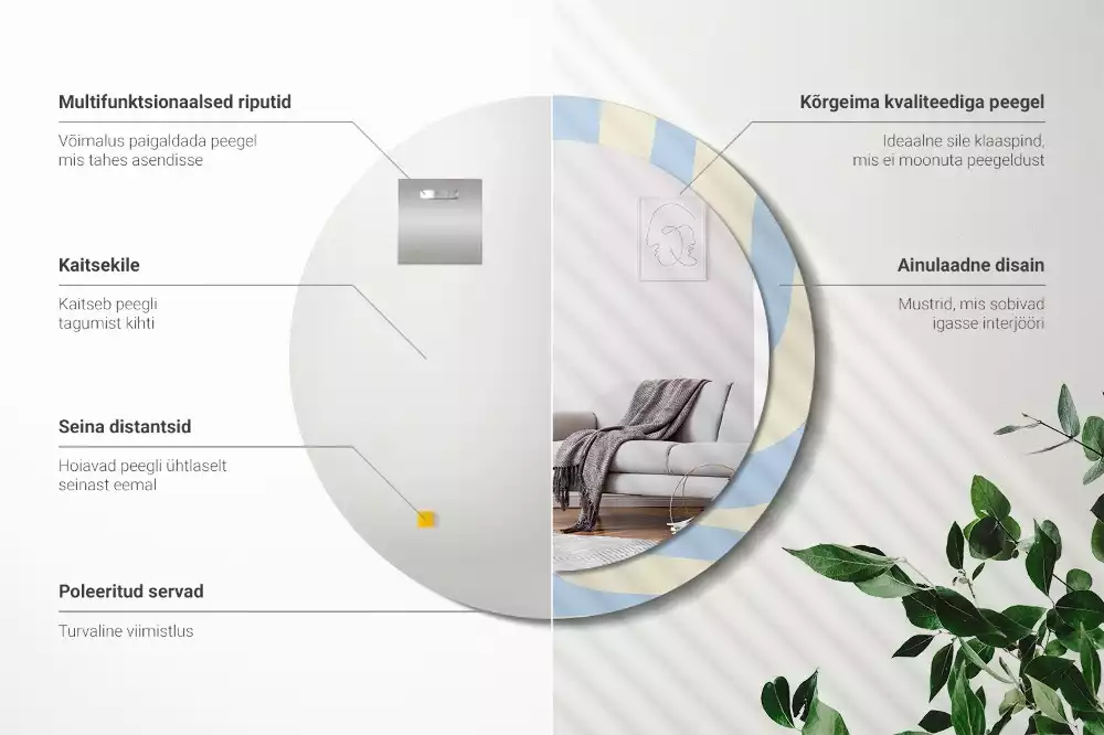 Kulaté dekorativní zrcadlo Abstraktní tvar