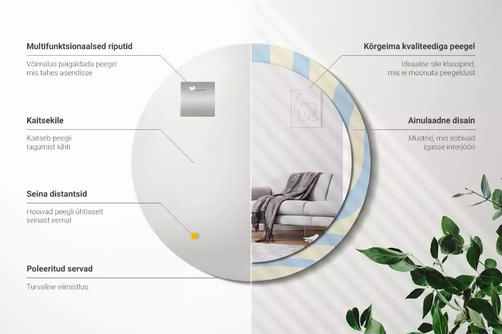 Kulaté dekorativní zrcadlo Abstraktní tvar