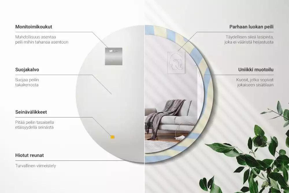 Kulaté dekorativní zrcadlo Abstraktní tvar