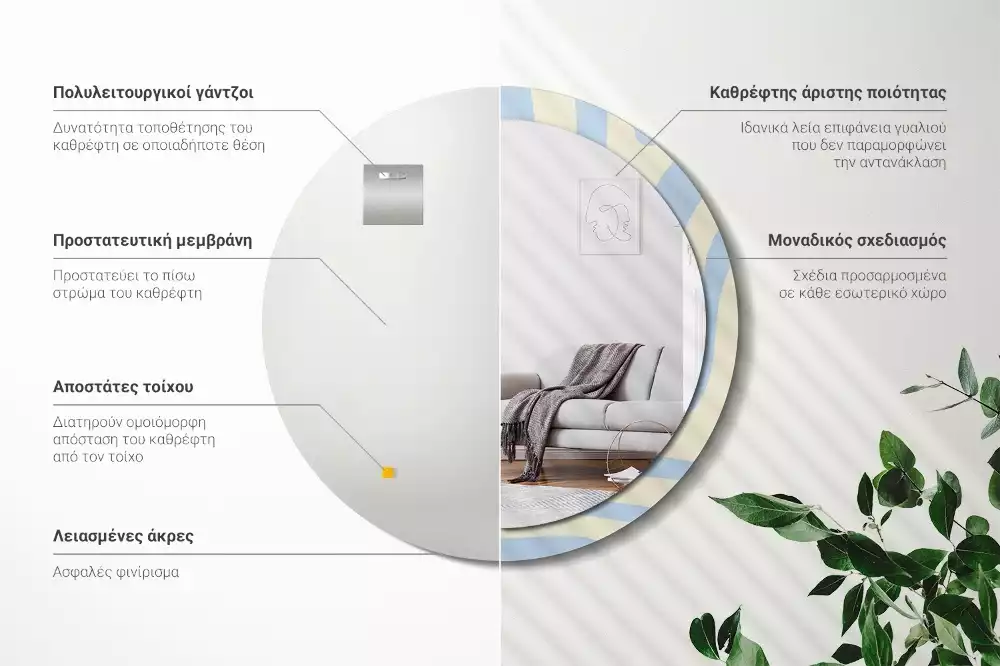 Kulaté dekorativní zrcadlo Abstraktní tvar