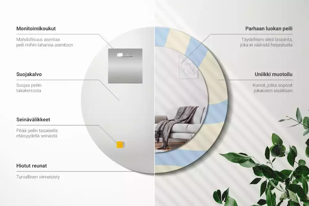 Kulaté dekorativní zrcadlo Abstraktní tvar