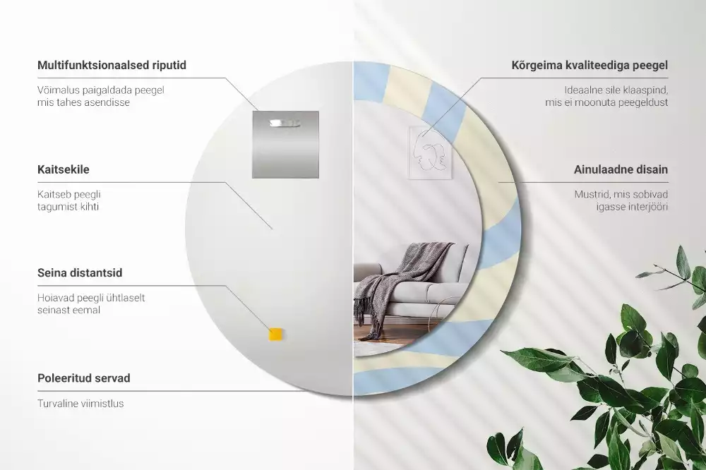 Kulaté dekorativní zrcadlo Abstraktní tvar