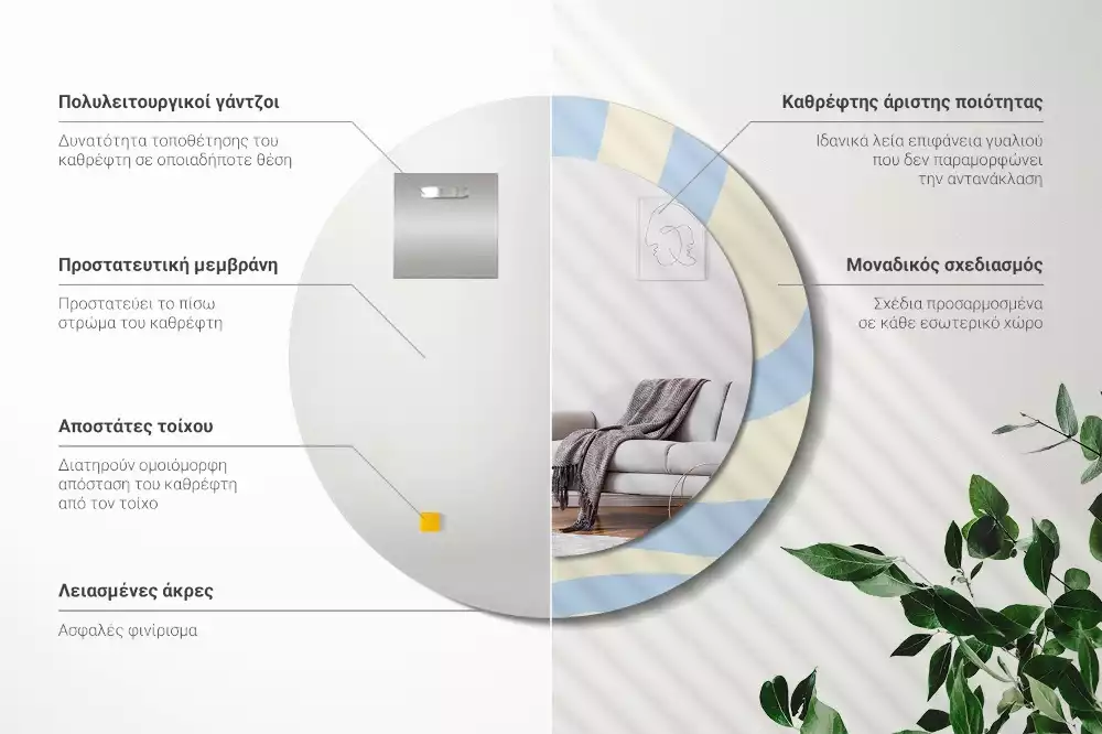 Kulaté dekorativní zrcadlo Abstraktní tvar