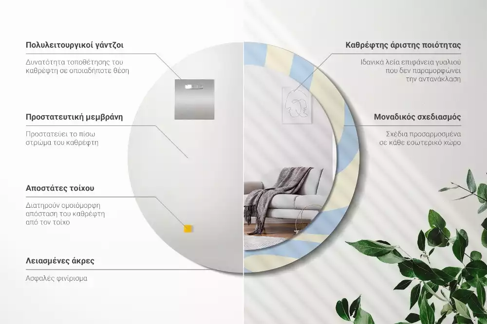 Kulaté dekorativní zrcadlo Abstraktní tvar