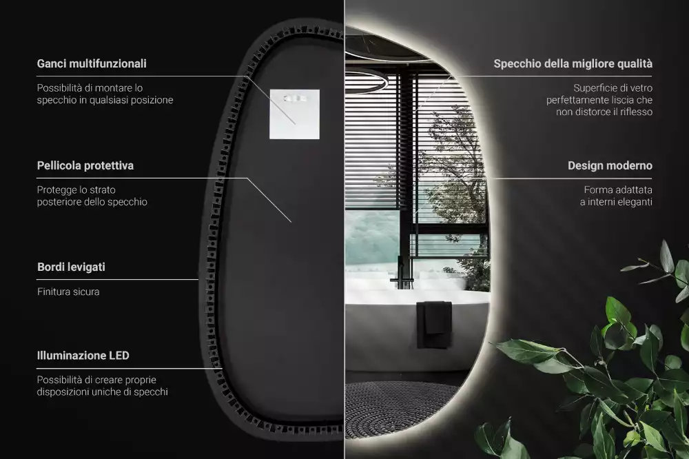 Organické zrcadlo s led bez rámu