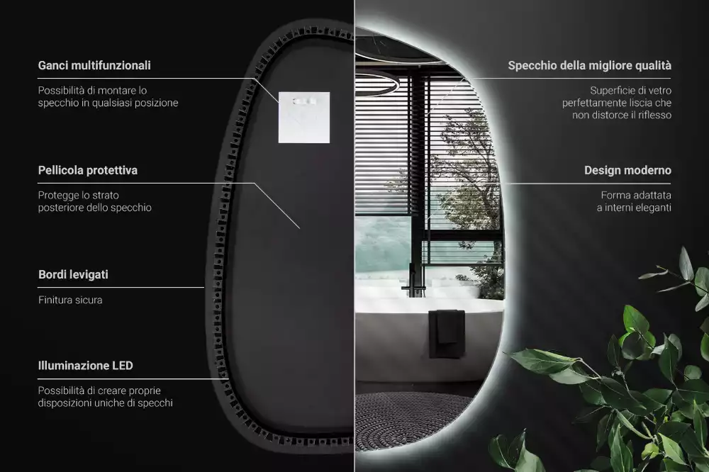 Organické zrcadlo s led bez rámu